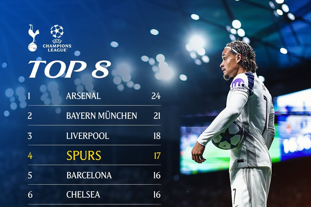 Kolo Muani Strikes as Tottenham Defeat Frankfurt 2-0