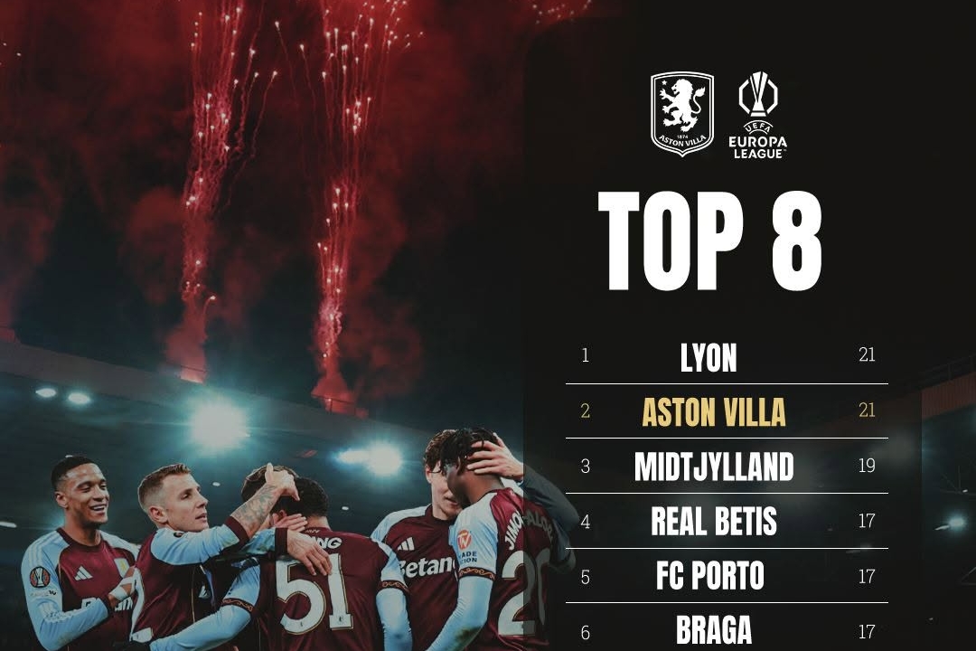 Aston Villa's Late Surge Stuns Salzburg in 3-2 Thriller