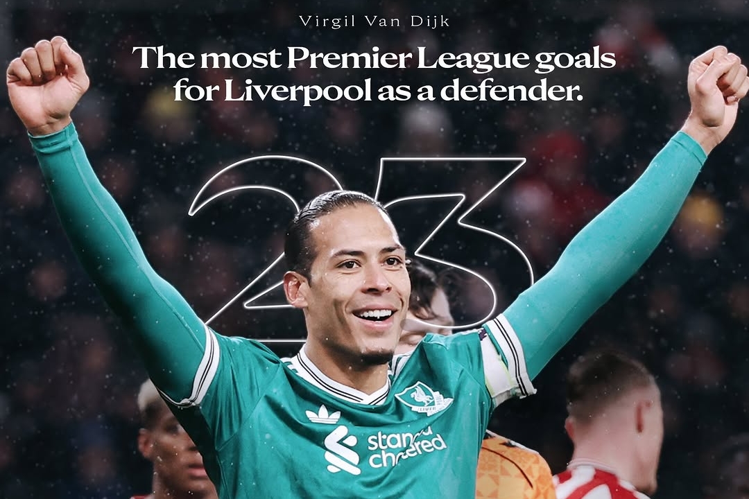 Van Dijk's Header Secures Liverpool's Narrow Victory Over Sunderland