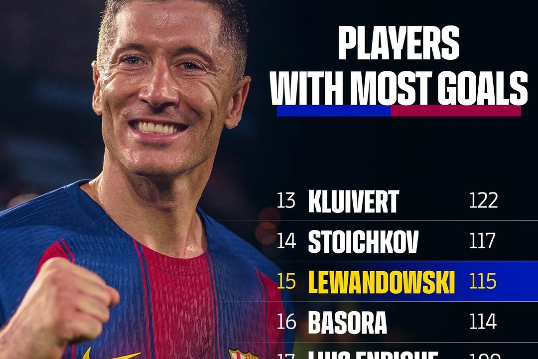 Barcelona Overwhelms Villarreal 4-1 as Yamal Shines Bright