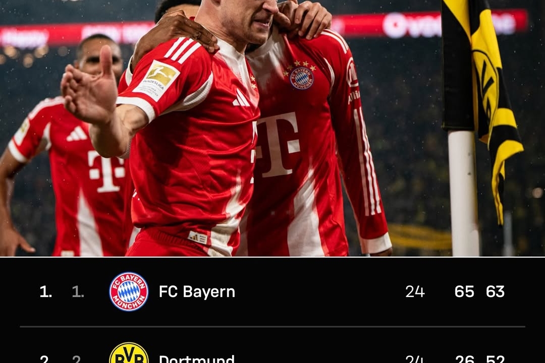 Kane and Kimmich Shine as Bayern Edge Dortmund 3-2 in Bundesliga Thriller