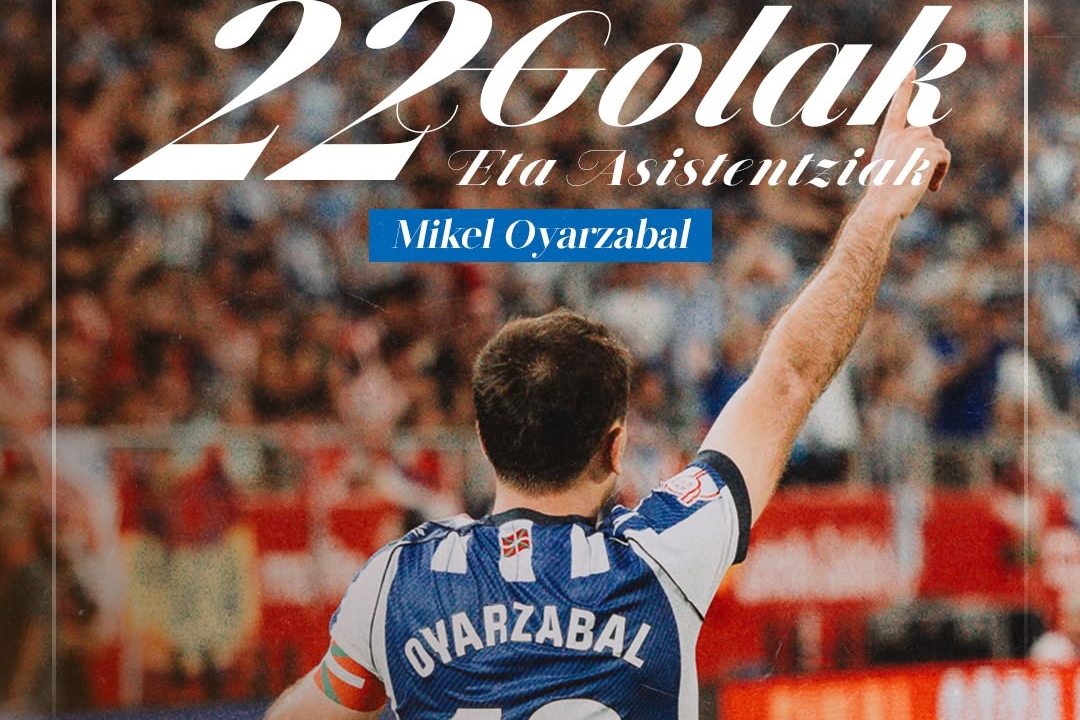 Late Showdown as Sociedad II and Leonesa Draw 1-1 in San Sebastian