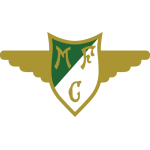 Moreirense Moreirense