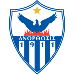 Anorthosis Anorthosis