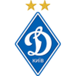 Dyn. Kyiv Dyn. Kyiv