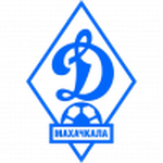 Makhachkala Makhachkala